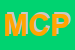 Logo di MALF CENTRO PELLE