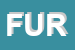 Logo di FURLA (SRL)