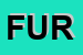 Logo di FURLA (SRL)