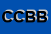 Logo di CENTRO CUCITO DI BRONZINI BARTOLOMEO