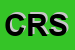 Logo di COMMERCIALE RIMAS SRL