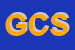 Logo di GROSS CART SRL