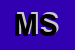 Logo di MEDLEY SAS