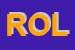 Logo di ROLLA (SRL)