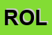 Logo di ROLLA (SRL)