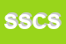 Logo di SPORT SHOES CENTER -SSC SRL