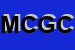 Logo di MUSIC CAR DI GIORGIO COCCO