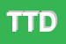 Logo di TELENAVIDI TESTA DOMINGO