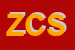 Logo di ZEUS CANOE SRL