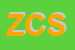 Logo di ZEUS CANOE SRL