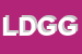 Logo di L-ISOLA DEL GELATO DI GIAMBERDUCA