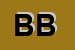 Logo di BERNABO-BRUNO