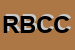 Logo di ROYAL BIOSCOPE CIRCOLO CULTURALE AICS
