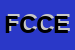 Logo di FLLI CARTA DI CARTA ELISEO E C SNC
