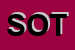 Logo di SOTRACI SRL