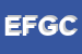Logo di EUROTRASPORTI DI FOIS GIANMARCO E C SAS