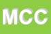Logo di MELONI CARLO e CO (SRL)