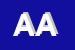 Logo di AGENZIA ASATUR (SAS)