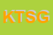 Logo di KIT TRAVEL SAS DI G SALARIS e C