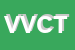 Logo di VIRO-VIAGGI CONNECTION TRADE DI VIVARELLI ROMINA