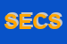 Logo di SDA EXPRESS COURIER SPA