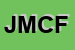 Logo di JUST MONEY DI CORRIAS FABRIZIO