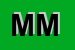Logo di MARCIS MIRIAM
