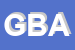Logo di GBA