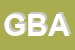 Logo di GBA