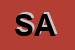 Logo di SARA ASSICURAZIONI