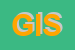 Logo di GIGLIO IMMOBILIARE SRL