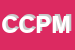 Logo di C e C PASSWORD DI MAURIZIO MIGONI e C SAS