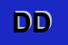 Logo di DATA DELTA (SNC)