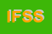 Logo di INIZIATIVE FINANZIARIE SARDE SRL INFISA SRL