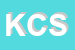 Logo di KIP COMPUTER SNC