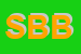 Logo di SOFTNET DI BERT BUNSE
