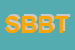 Logo di SOFTNET DI BUNSE BERT THOMAS