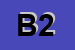 Logo di BATTELLE 21