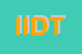 Logo di ISDIT ISTSTUDIO DIRITTO TRASPORTI