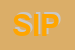 Logo di SIPCOM SRL