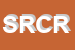 Logo di SECCI RAFFAELE e C RAPPRESENTANZE SAS