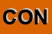 Logo di CONI