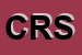 Logo di CRAL REGIONE SARDEGNA