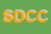 Logo di STECOFIL DI DESSANAI CORRADO E C SNC