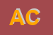 Logo di ARCA CATERINA
