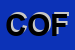 Logo di COFISARDA SPA