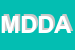 Logo di MONDOVERDE DEL DOTT AGR RAIMONDO CONGIU e C SAS