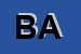 Logo di DI BIASE ANTONIO
