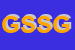 Logo di GREEN SYSTEM DI SCANO GIANLUCA