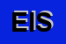 Logo di EURO IMPRESE SRL
